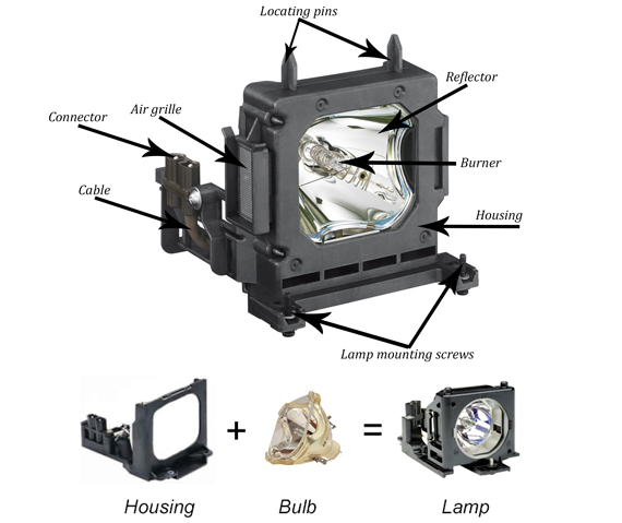 1499751790621495.jpg lamp-explained.jpg